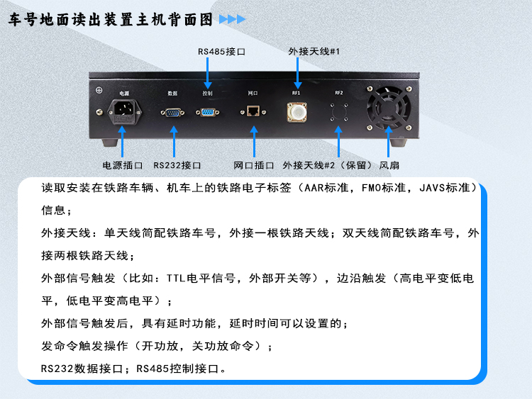 一、	技术标准及规范
铁路车号地面读出系统以中国国家标准为基础，并符合下列标准和规范：  
	拥有《车号读出装置》等多项专利；
	《铁路车号自动识别系统AEI设备管理检修运行规程》（铁运〔2009〕19号）
	《车号系统地面AEI设备输出数据格式及通讯协议》 运装管验〖2002〗225号
	具有EMC报告、通过工频磁场抗扰度、脉冲磁场抗扰度、正弦振动试验、耐振试验、冲击试验、高低温工作、高低温存储、恒温湿热、交变湿热电磁兼容试验、抗干扰试验，具有CMA、CNAS认证。*
	符合目前现场设备技术需求，工程设计通信、通信方式、电力配套设施及上端软件数据接口、数据格式等与既有系统相匹配，与现有车号地面读出装置系统无缝衔接。*
	通过ISO9000系列质量管理体系认证、环境管理体系认证、职业健康安全管理体系认证证书；*
	同类企业业绩。*
